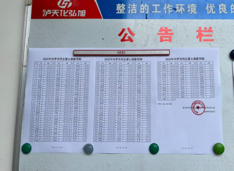 病魔無情、人間有愛---弘旭公司工會組織“愛心匯聚，齊心同行”捐款慰問活動